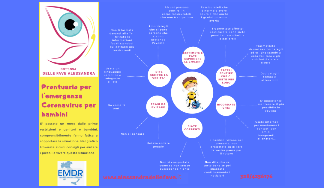 Prontuario per l’emergenza Coronavirus per bambini